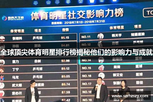 全球顶尖体育明星排行榜揭秘他们的影响力与成就